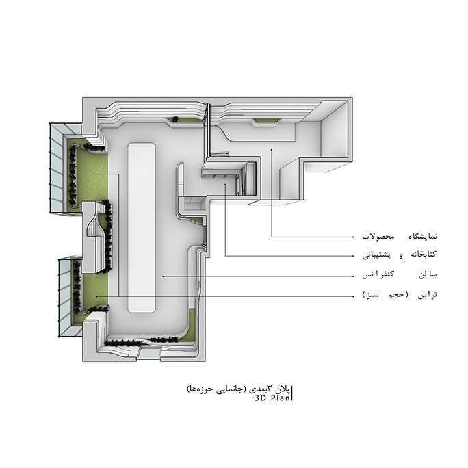 اکوسیستم اکوسیستم