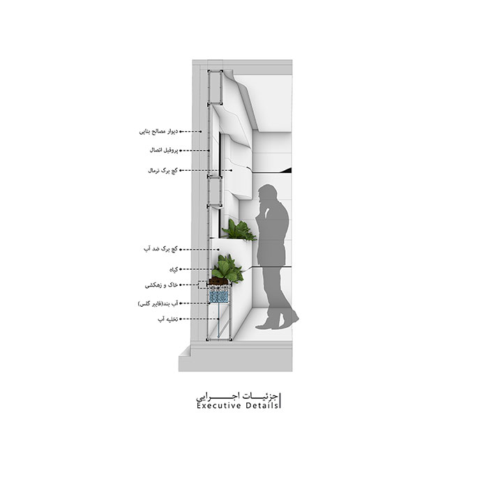 اکوسیستم اکوسیستم