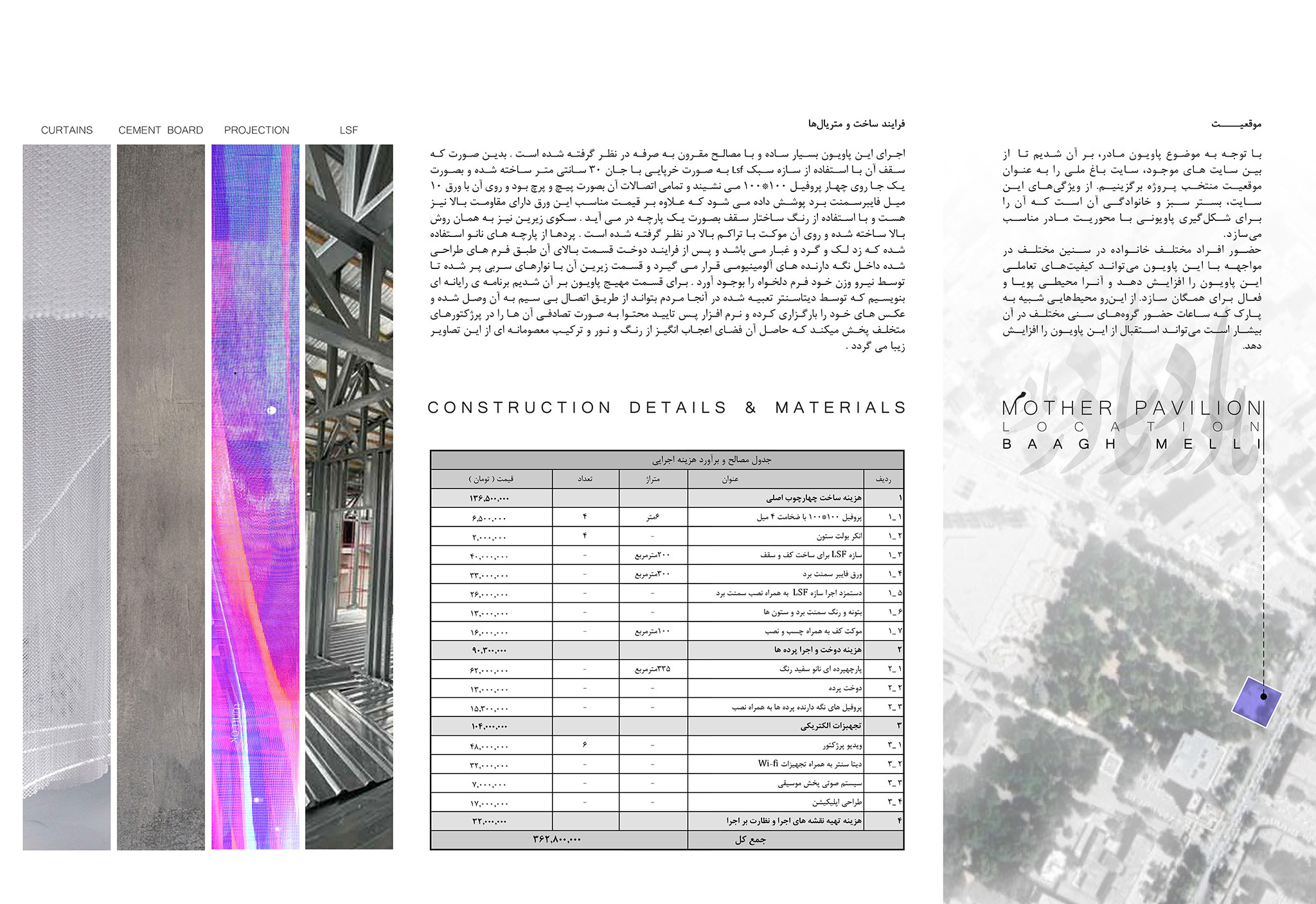 پاویون مادر پاویون مادر