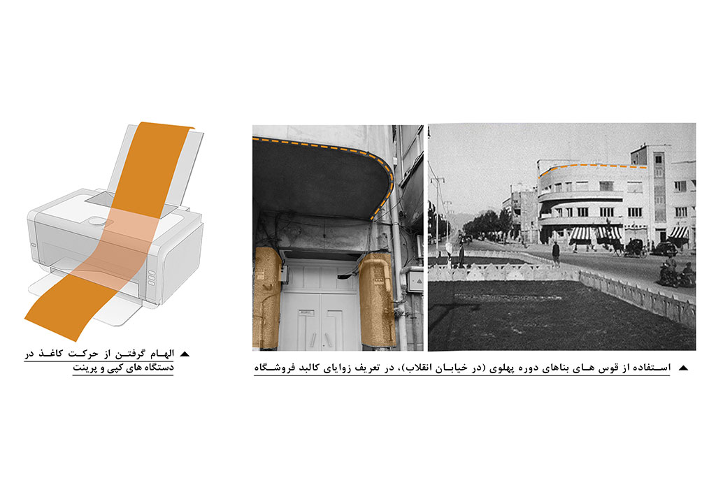 بازسازی فروشگاه تک پلی کپی بازسازی فروشگاه تک پلی کپی