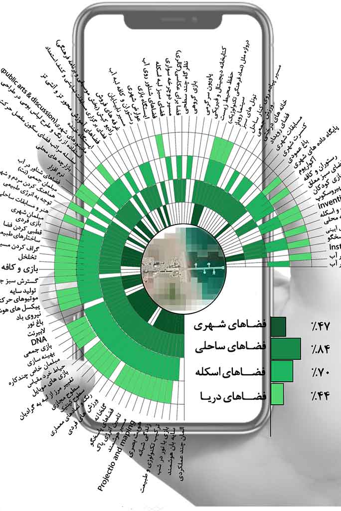 پیکسل پیکسل